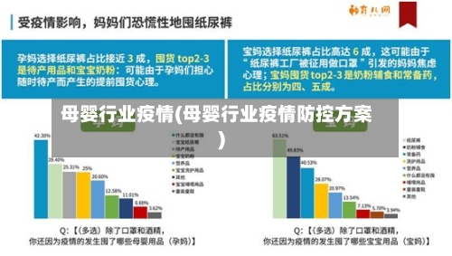 母婴行业疫情(母婴行业疫情防控方案)-第3张图片