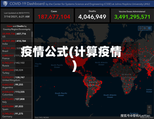 疫情公式(计算疫情)-第3张图片