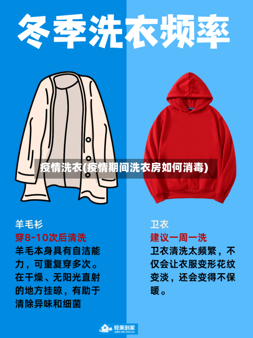 疫情洗衣(疫情期间洗衣房如何消毒)-第3张图片