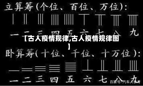 【古人疫情规律,古人疫情规律图】-第3张图片