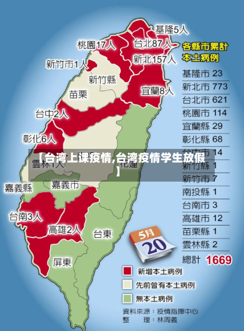 【台湾上课疫情,台湾疫情学生放假】-第1张图片