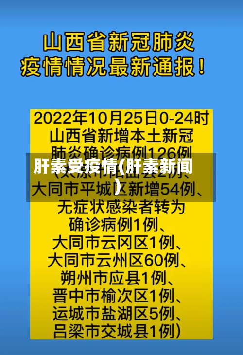 肝素受疫情(肝素新闻)-第1张图片