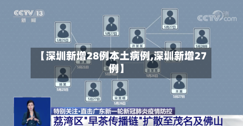 【深圳新增28例本土病例,深圳新增27例】-第1张图片