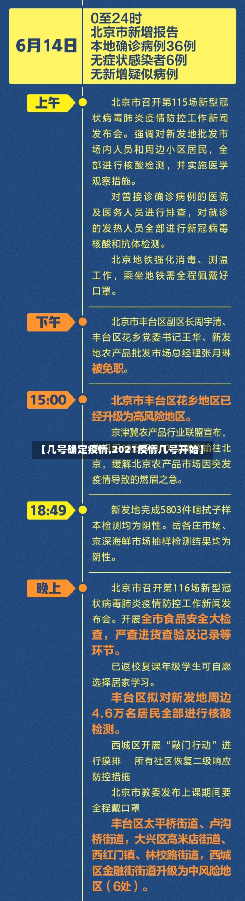 【几号确定疫情,2021疫情几号开始】-第1张图片