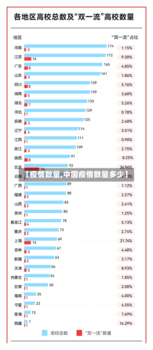 【疫情数量,中国疫情数量多少】-第2张图片