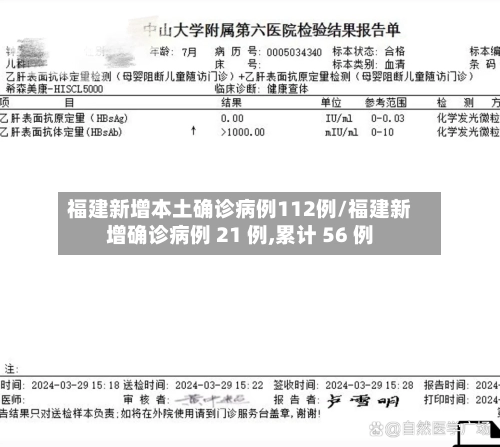 福建新增本土确诊病例112例/福建新增确诊病例 21 例,累计 56 例-第1张图片