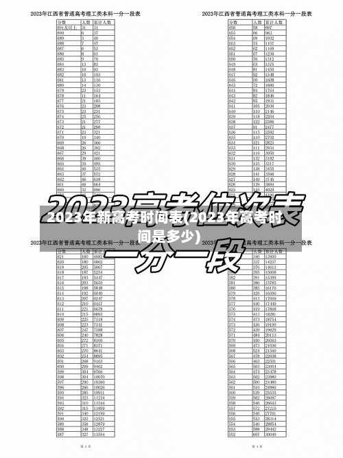 2023年新高考时间表(2023年高考时间是多少)-第1张图片