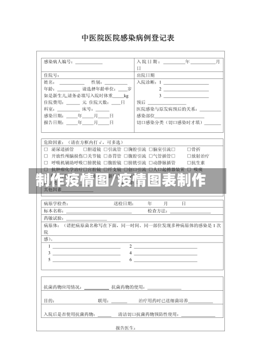 制作疫情图/疫情图表制作-第2张图片