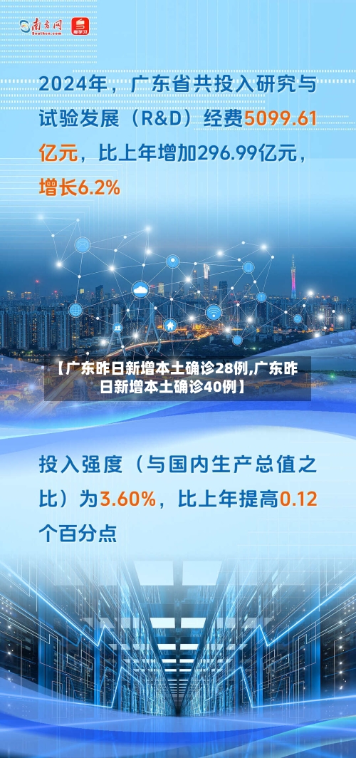 【广东昨日新增本土确诊28例,广东昨日新增本土确诊40例】-第1张图片