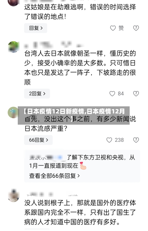 【日本疫情12日新疫情,日本疫情12月】-第1张图片