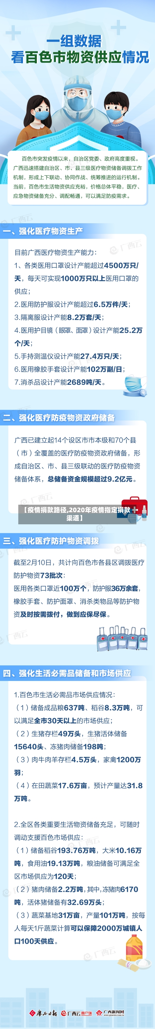 【疫情捐款路径,2020年疫情指定捐款渠道】-第2张图片