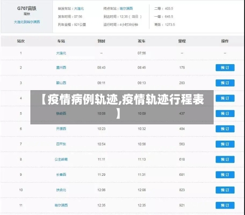 【疫情病例轨迹,疫情轨迹行程表】-第1张图片