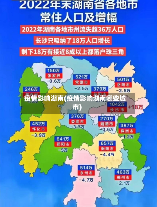 疫情影响湖南(疫情影响湖南哪些城市)-第1张图片