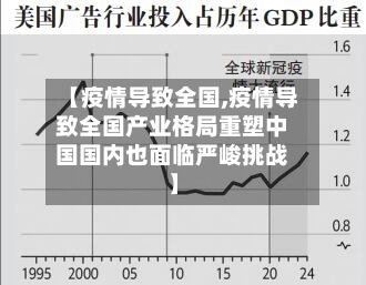 【疫情导致全国,疫情导致全国产业格局重塑中国国内也面临严峻挑战】-第2张图片