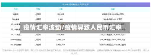 疫情汇率波动/疫情导致人民币汇率-第3张图片