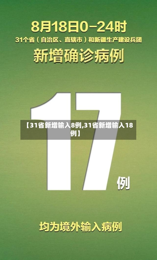 【31省新增输入8例,31省新增输入18例】-第1张图片