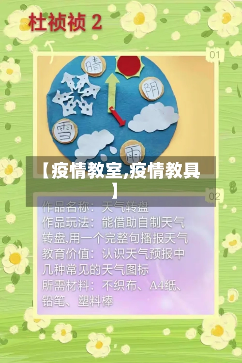 【疫情教室,疫情教具】-第1张图片