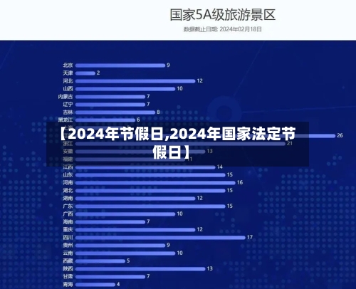 【2024年节假日,2024年国家法定节假日】-第2张图片