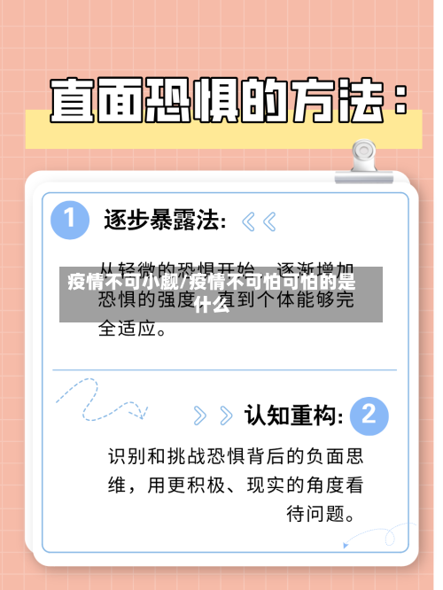 疫情不可小觑/疫情不可怕可怕的是什么-第3张图片