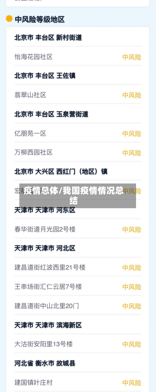 疫情总体/我国疫情情况总结-第1张图片
