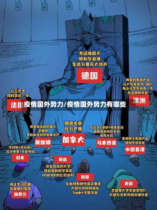 疫情国外势力/疫情国外势力有哪些-第1张图片