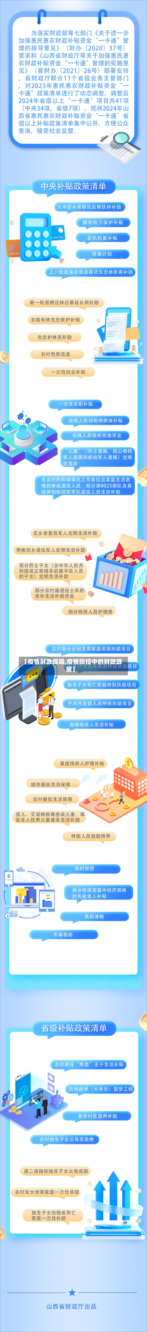 【疫情财政保障,疫情防控中的财政政策】-第1张图片