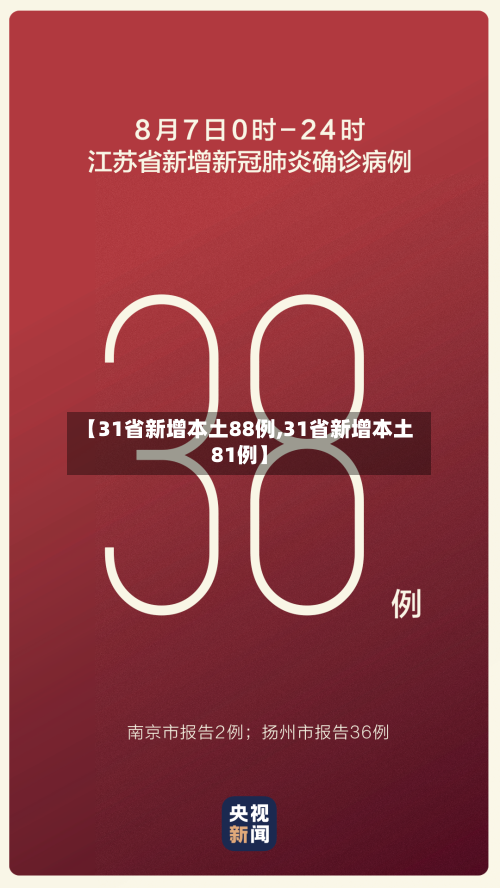 【31省新增本土88例,31省新增本土81例】-第1张图片