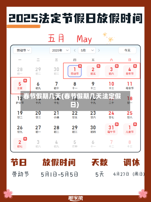 春节假期几天(春节假期几天法定假日)-第1张图片